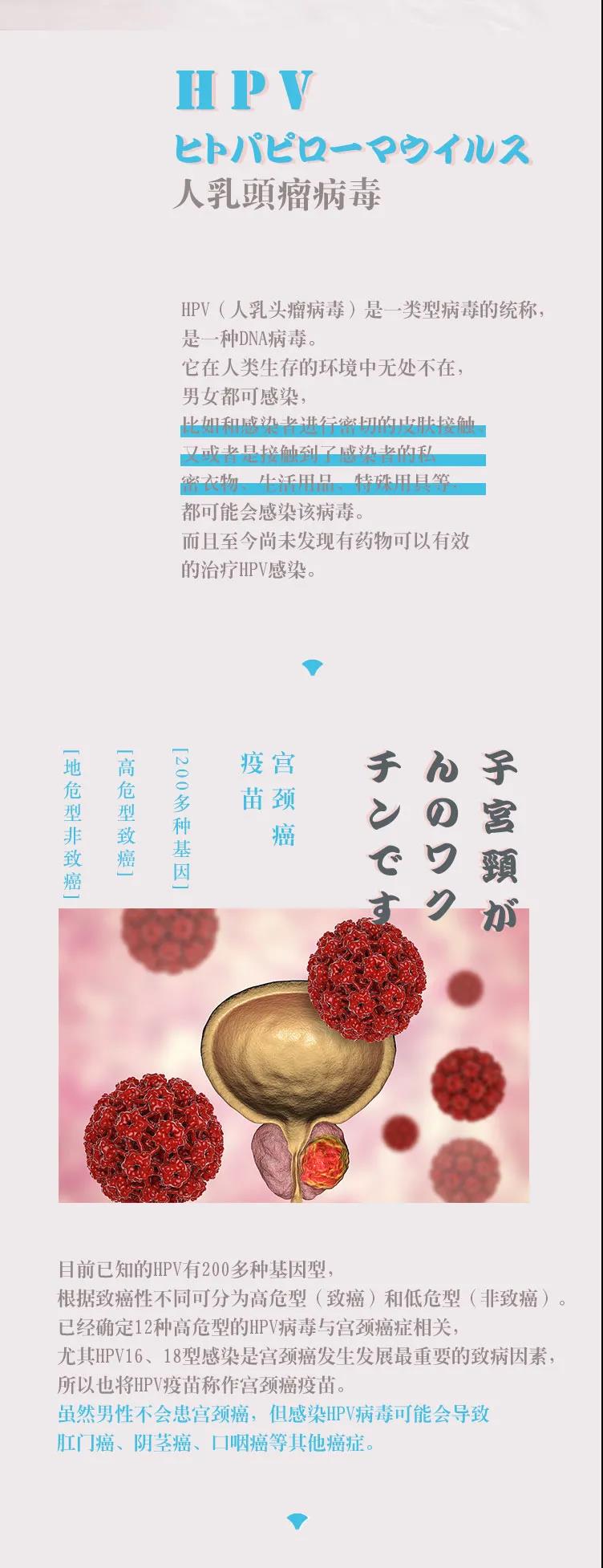 HPV疫苗，不止女神的礼物