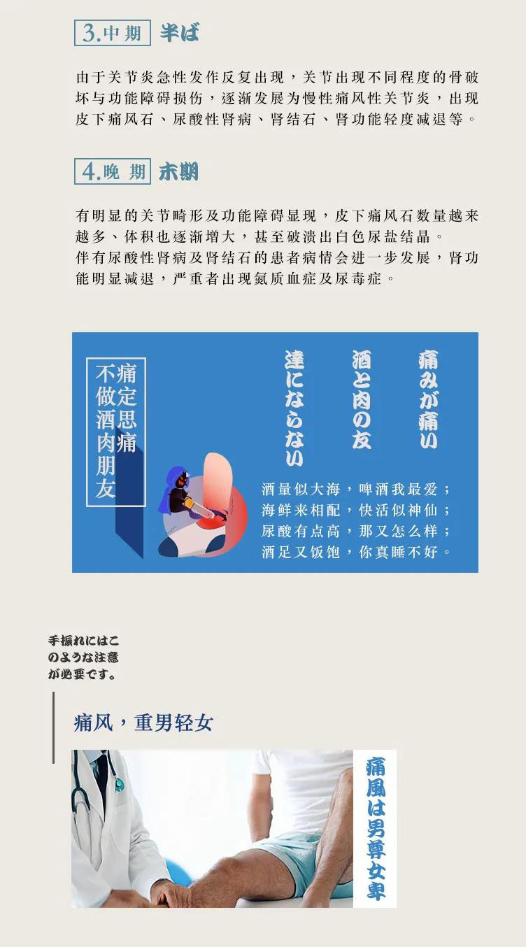 痛风，痛不欲生