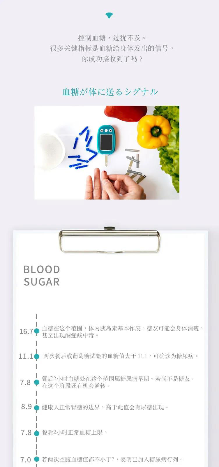 血糖指数浮动条